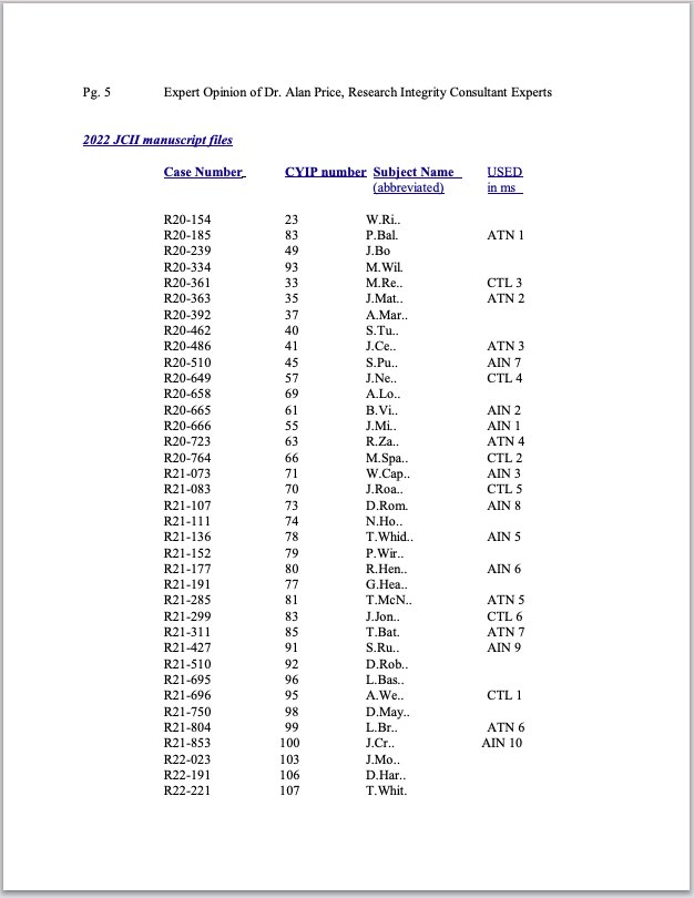 A document with numbers and letters
